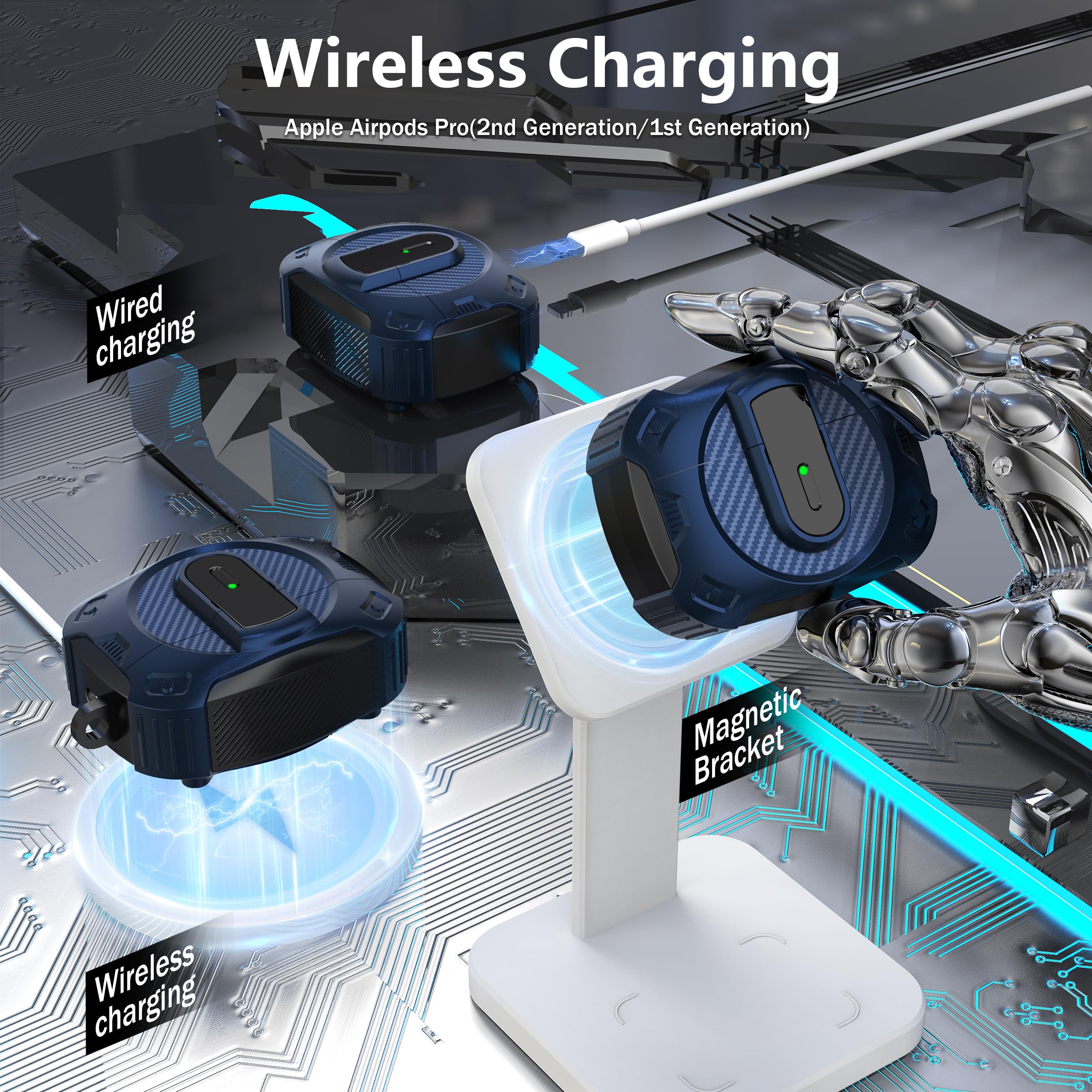 Amazon | RFUNGUANGO AirPods Pro 第2世代/第1世代用 保護ケース