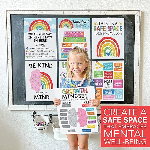 Miniatura 4 de 9 pósteres de salud mental para el aula, 11 x 14 pulgadas, decoración de oficina de consejero escolar, póster de mentalidad de poder y crecimiento,