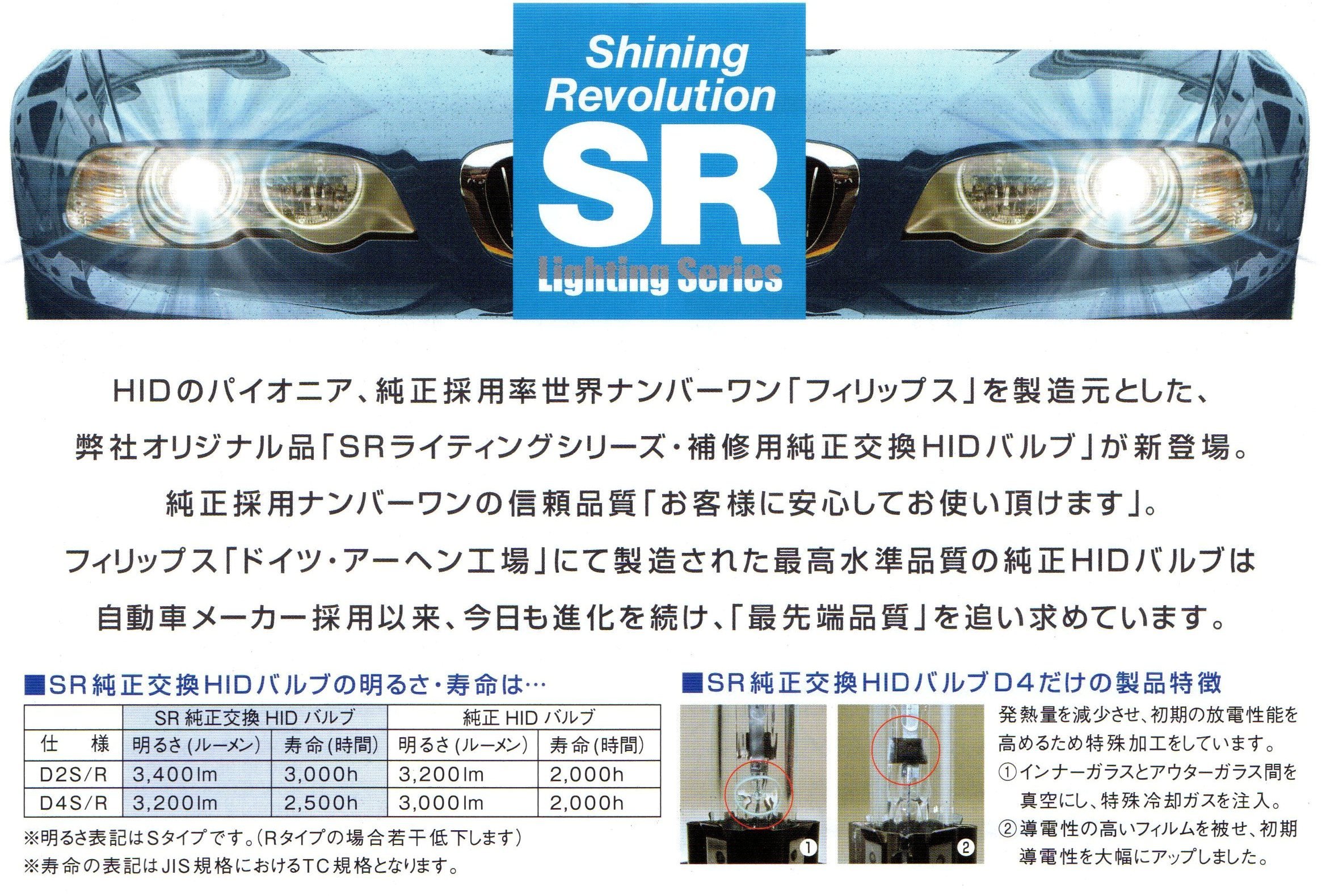 Amazon | レーシング ギア ( RACING GEAR ) 純正交換HIDバルブ 【SR