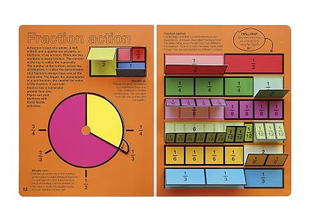 Amazing Visual Math