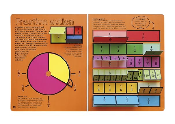 Amazing Visual Math