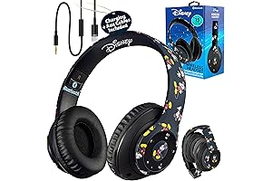 Disney Minnie Mouse Bluetooth Headphones Over Ear