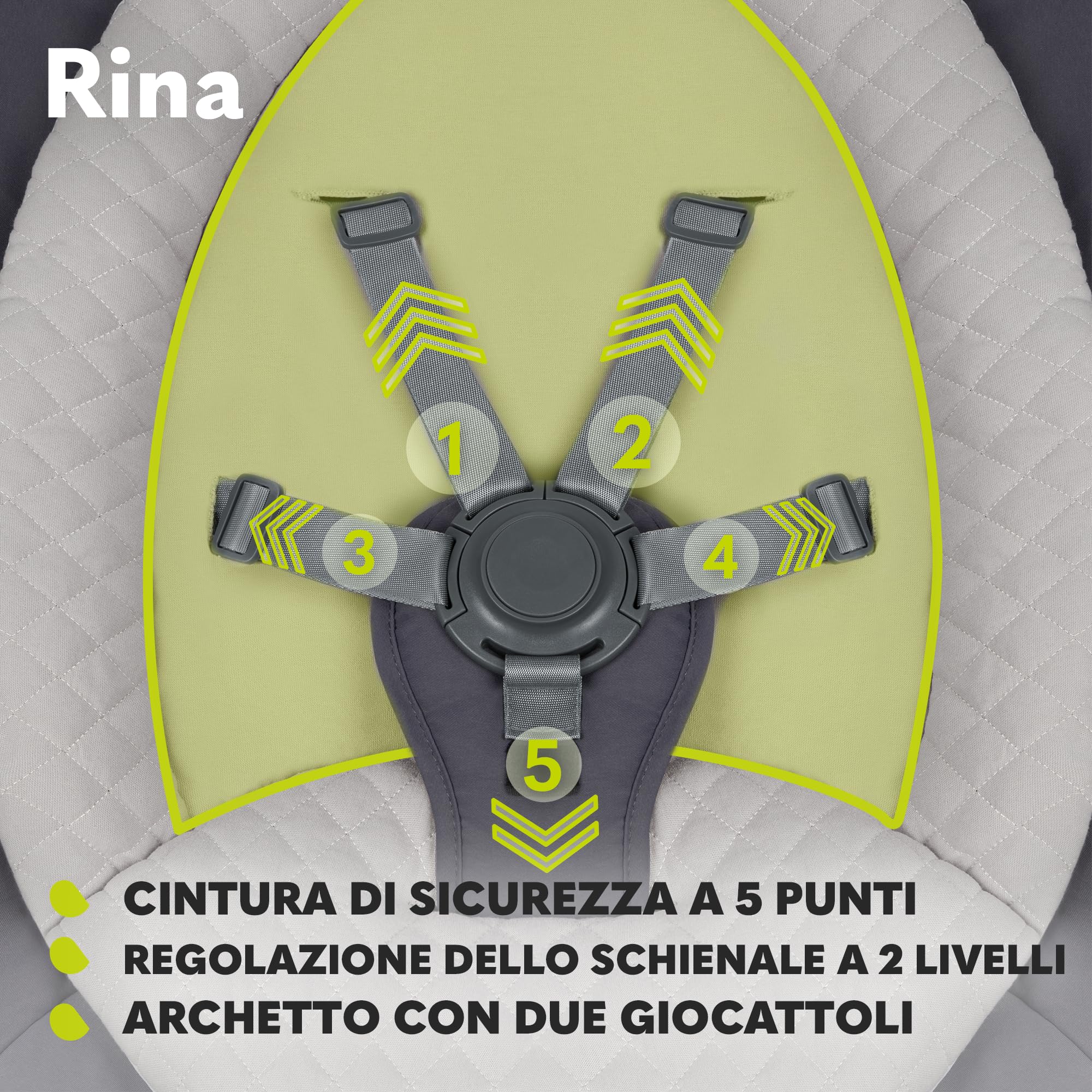 LIONELO Rina Altalena Elettrica 2 in 1 Girevole a 360° per Neonati da 0 Mesi | 2 Direzioni di Oscillazione, 5 Velocità, 12 Melodie, Telecomando, Schienale Regolabile, Timer, Funzionamento Silenzioso