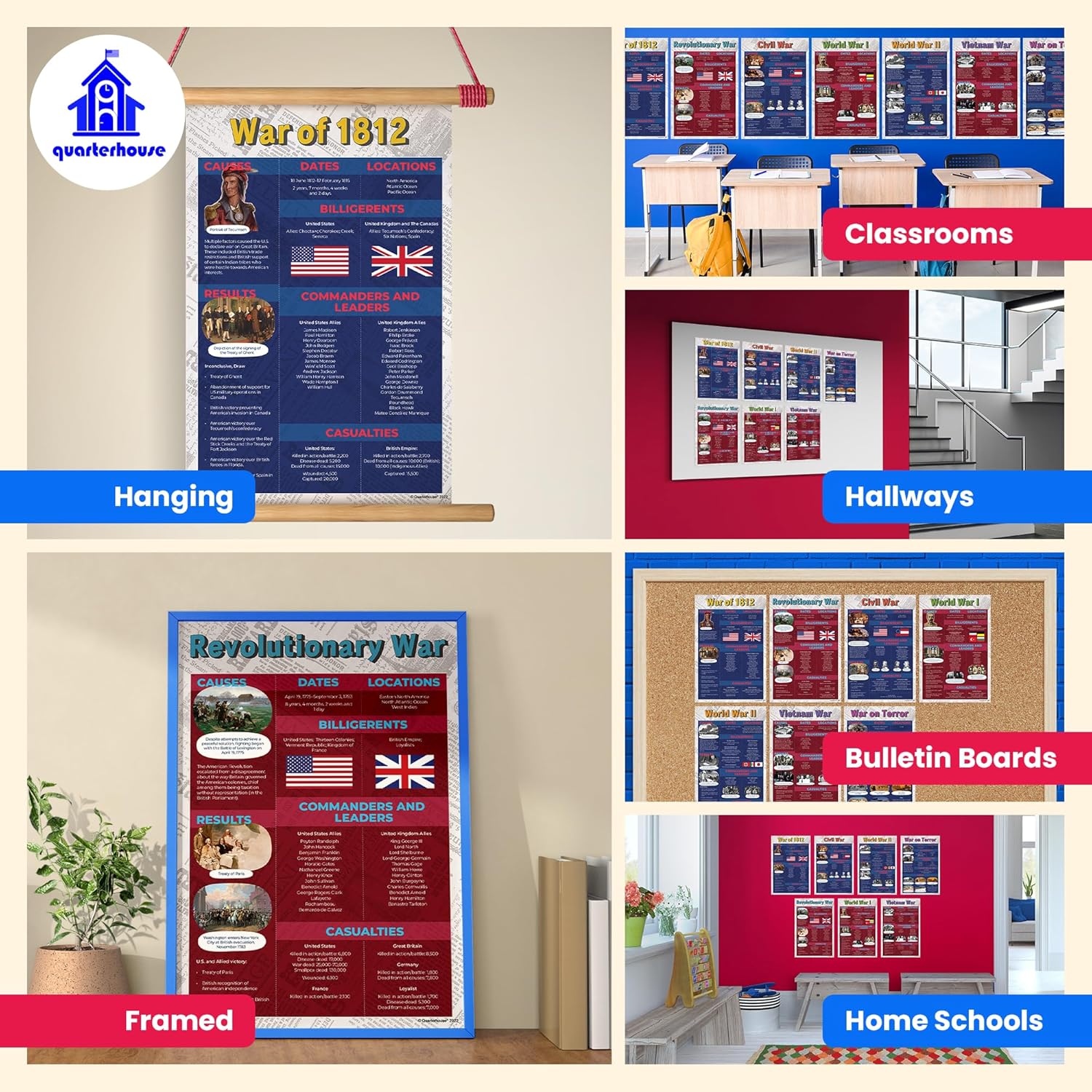 Quarterhouse 7 Poster Famous American Wars Set, Social Studies Classroom Learning Materials for K-12 Students and Teachers, 12 x 18 Inches, Made in USA