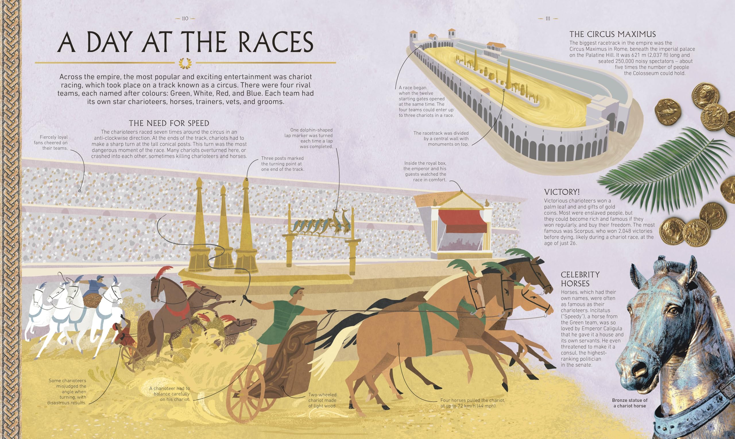Ancient Rome : From Everyday Life to An Emperor's Life