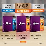 Elixir Strings, Acoustic Guitar Strings, Phosphor Bronze with NANOWEB Coating, Longest-Lasting Rich and Full Tone with Comfortable Feel, 6 String Set, 3 Pack, Custom Light 11-52