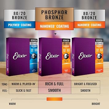 Elixir Strings, Acoustic Guitar Strings, Phosphor Bronze with NANOWEB Coating, Longest-Lasting Rich  Tone with Comfortable Feel, 6 String Set, 3 Pack, Custom Light 11-52