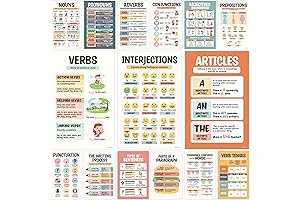 Parts of Speech Posters for Elementary School, High School, College, or Homeschool...