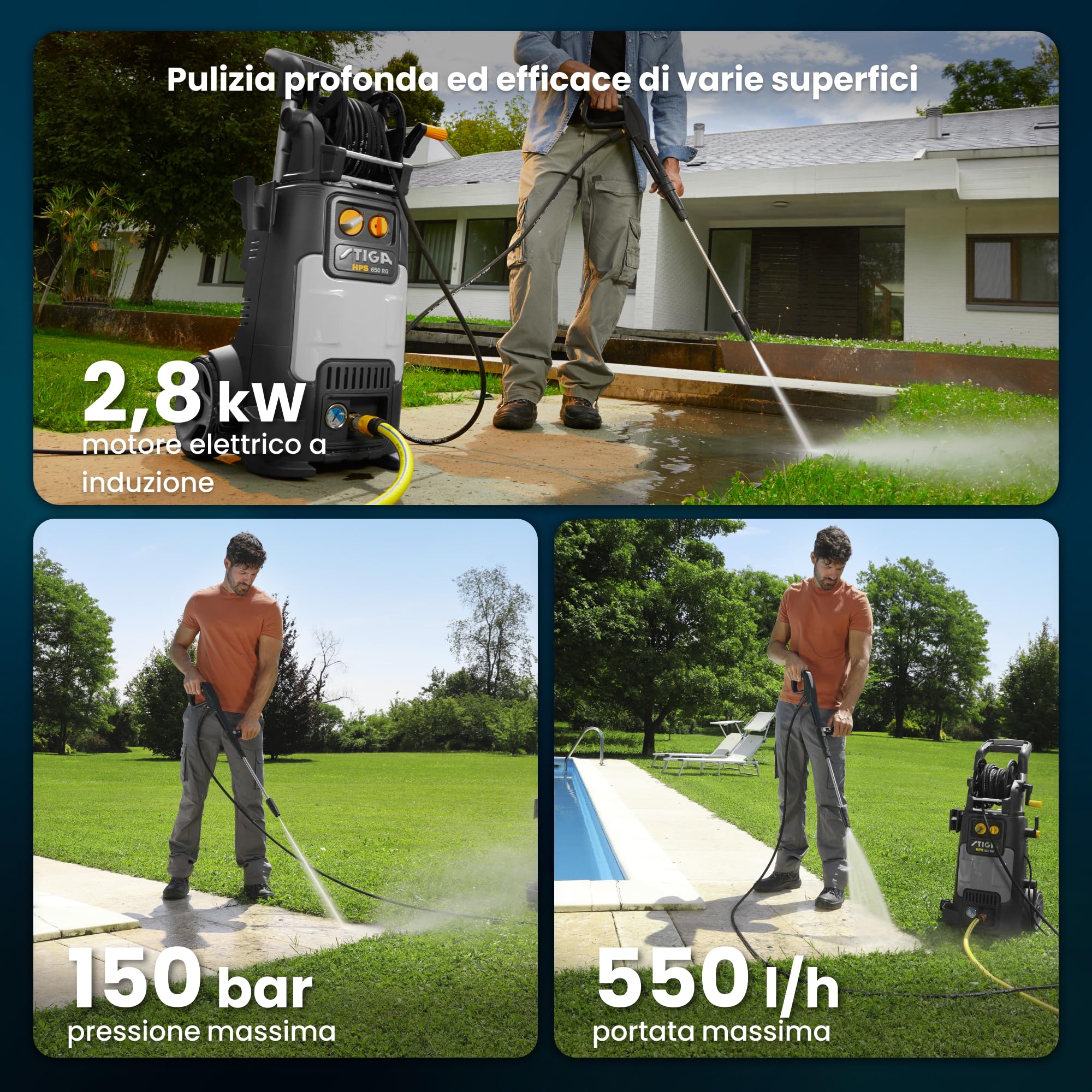 STIGA HPS 650 RG Idropulitrice Ad Alta Pressione, 2800 W, 150 bar, 550 l/h – Avvolgitubo Integr., Manico Telescopico – Pulizia Veicoli, Cortili E Piscine