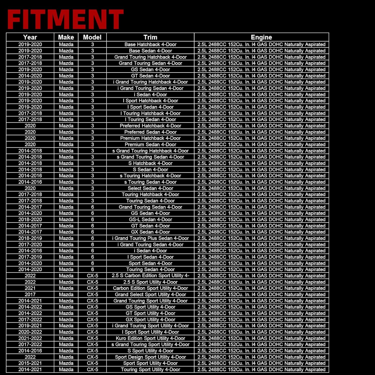 MITZONE Intake Manifold with gaskte Compatible with 2014-2022 Mazda3 Mazda CX-5 Mazda 6 2.5L Without Turbo Replace PY0113100A