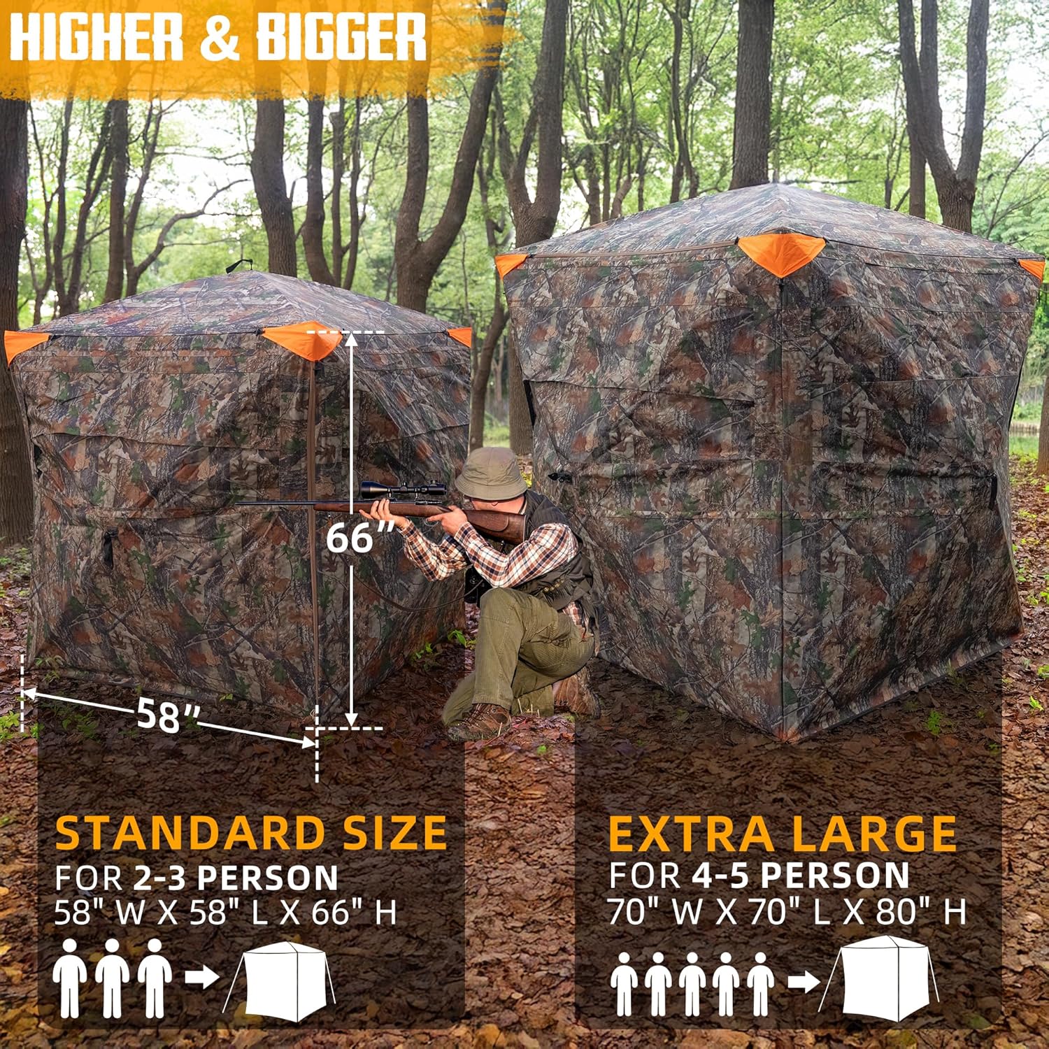 Hunting Blind - 360° See Through Ground Blind with Floor Mat, 2-3 & 3-5 Person Pop Up Hunting Blind, Ground Blind for Deer Turkey Hunting, Camouflage