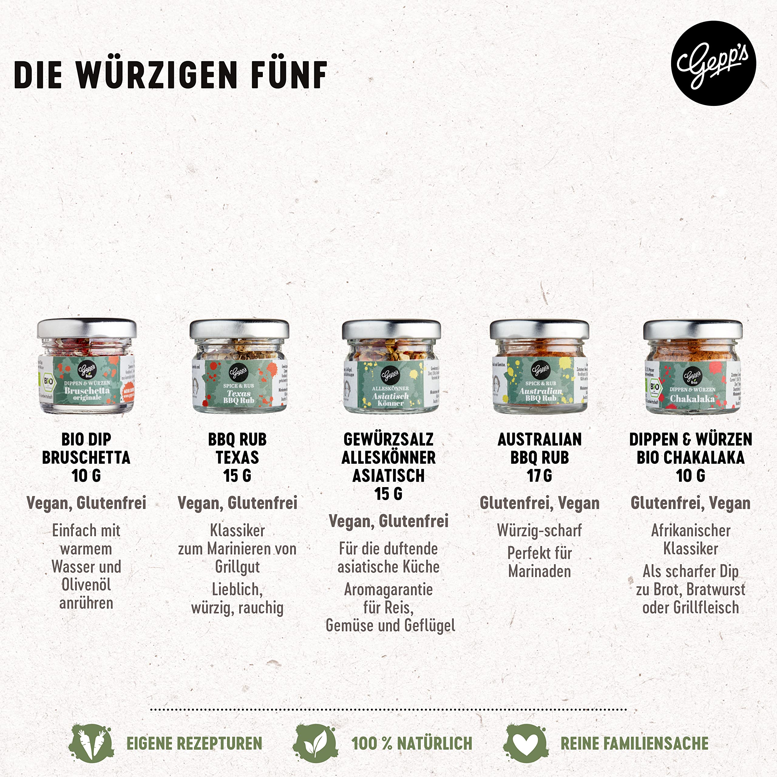 Gepp's Feinkost Gewürzreise Mini Gewürze aus aller Welt Gewürzmischungen Geschenkset