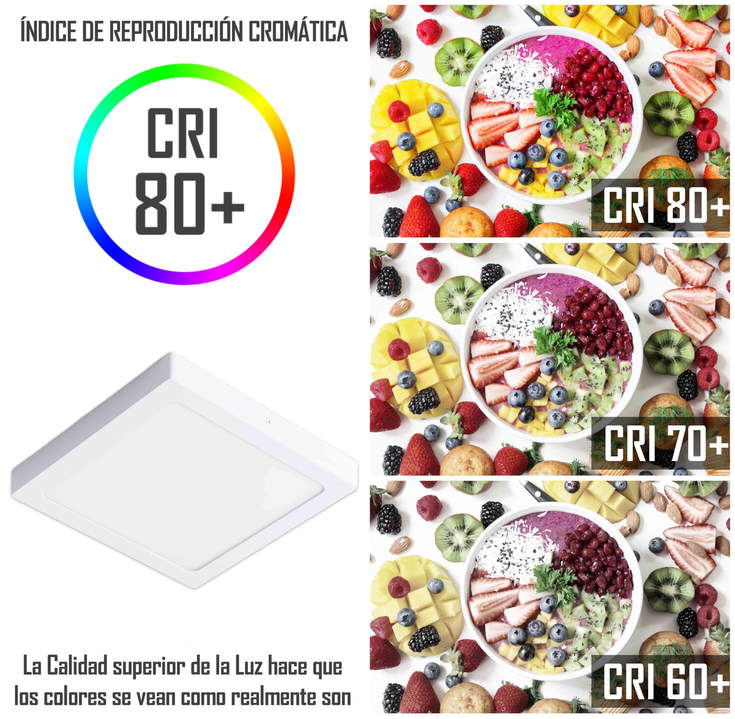 CLAR - Downlight LED Superficie Cuadrado, Plafones Para Techo LED, Candeeiro Teto Cozinha, Candeeiro De Teto, Lampara Cocina, Luz Neutra 4000ºK 24W (Pack 2)