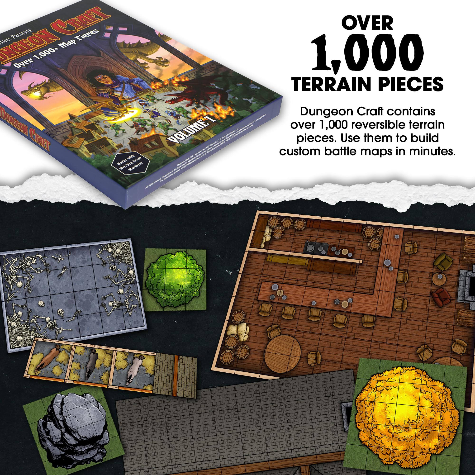 Dungeon Craft Juego de Mesa: Volumen 1 Hoja Suelta Dentro de una Caja Personalizada, Resistente al Agua, borrado en seco por 1985 Games