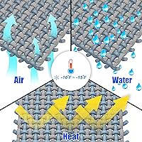 Vista 4 de Amgo Toldo rectangular de 14 x 16 pies, color beige AGTAPR1416, 95% de bloqueo UV, permeable al agua y al aire, comercial y residencial