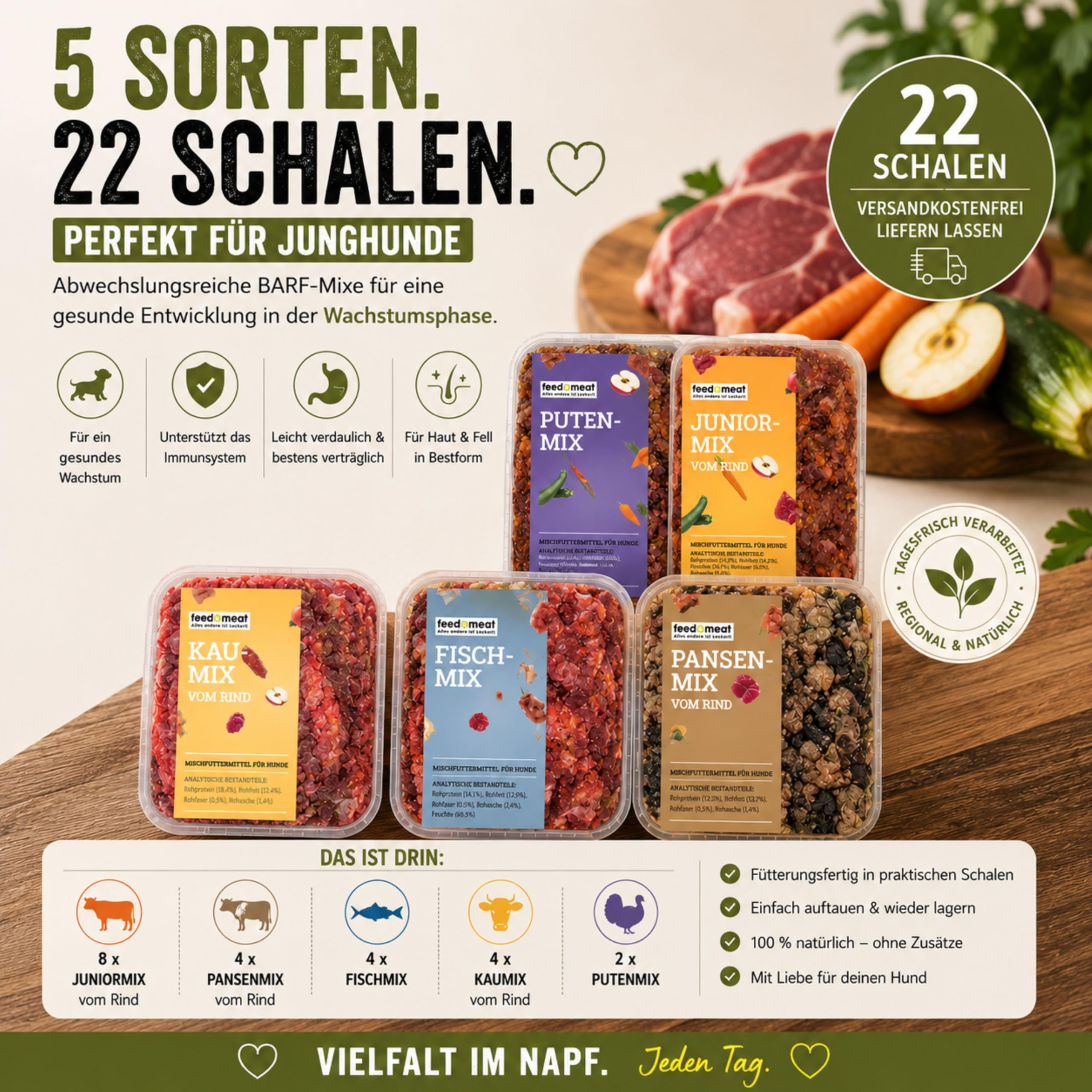 Barf Juniorpaket für Hunde – Tiefgekühlte Rohfleisch-Mix-Schalen, 22 Mixe à 500 g – Hundefutter Komplettpaket