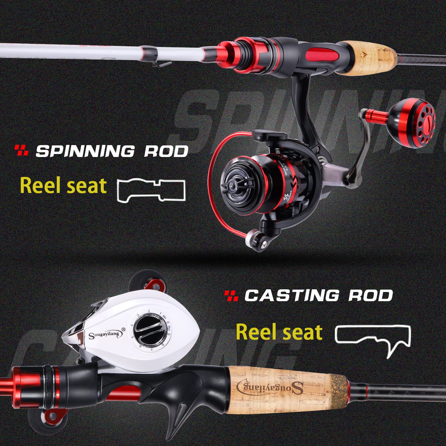 2pc Baitcasting Rod Sougayilang 2pc Baitcasting Rod Sougayilang Fishing Pole, 30 Ton 2pc Baitcasting Rod Sougayilang 2pc Baitcasting Rod Sougayilang Fishing Pole, 30 Ton