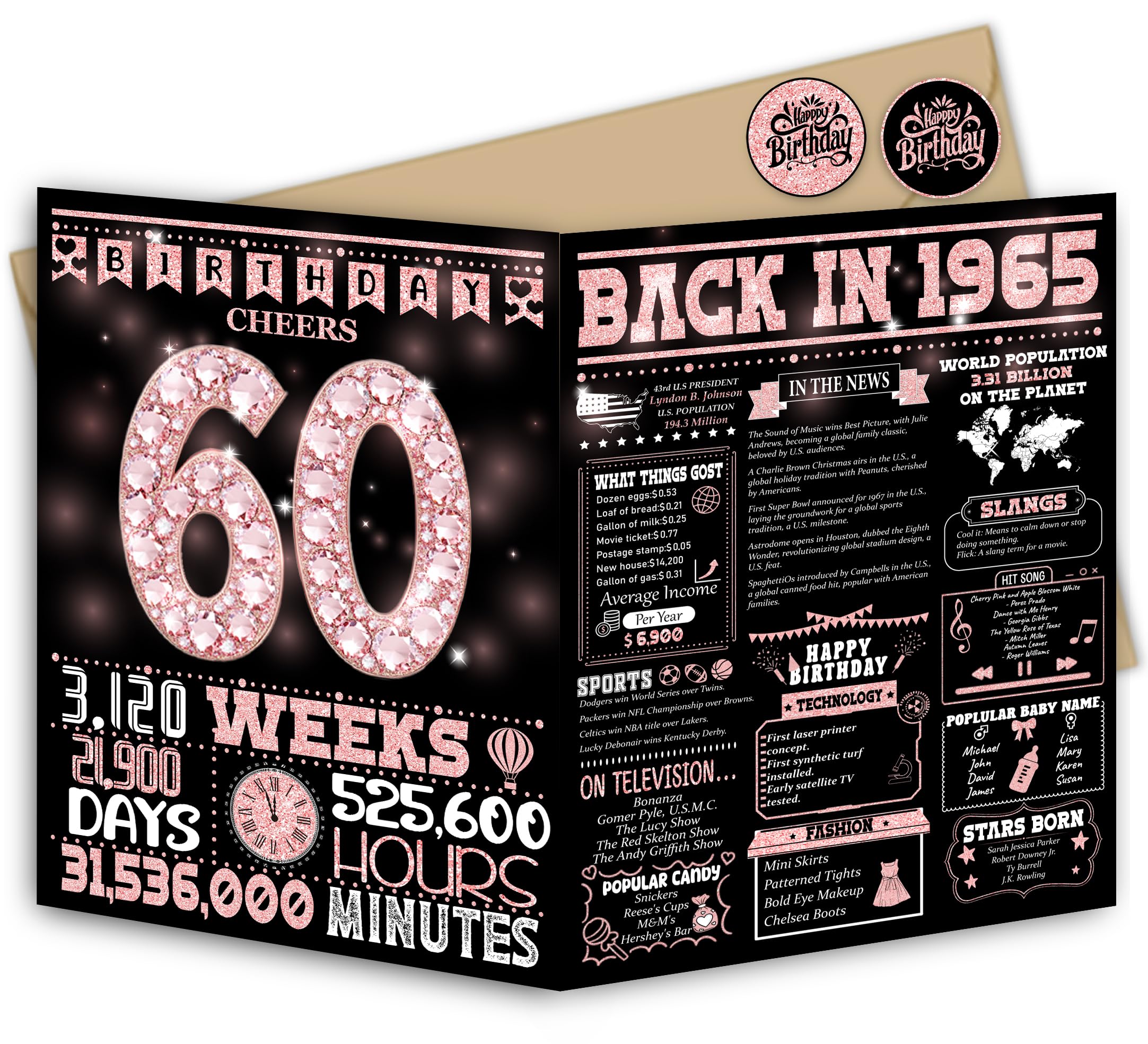 Blazeon 60th Birthday Card for Women Her, 60th Pink Diamond Birthday Card Gifts for Girls, Happy 60 Year Old Birthday Decorations, Double-Sided