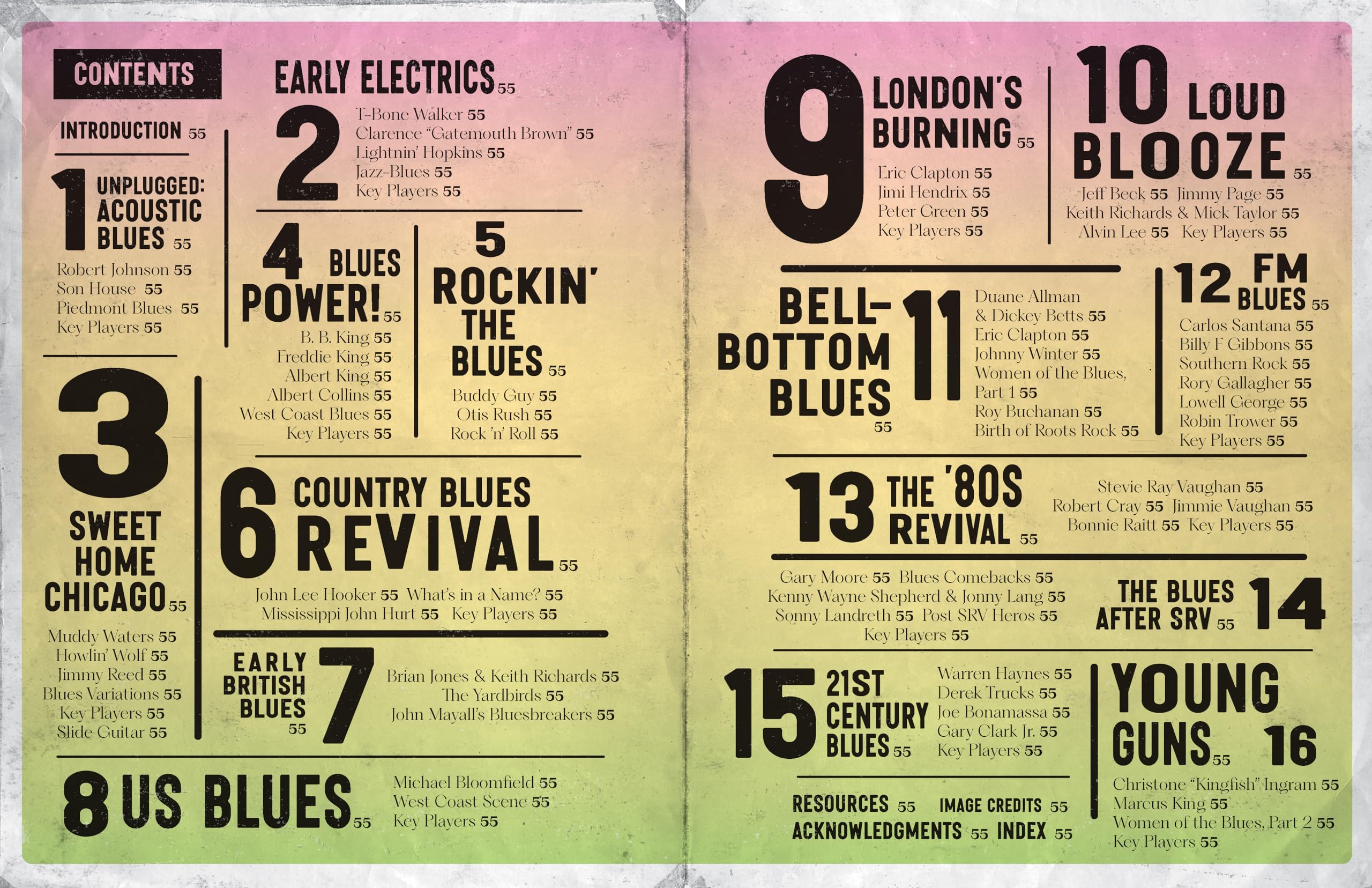 The Ultimate Book of Blues Guitar Legends: The Players and Guitars That Shaped the Music