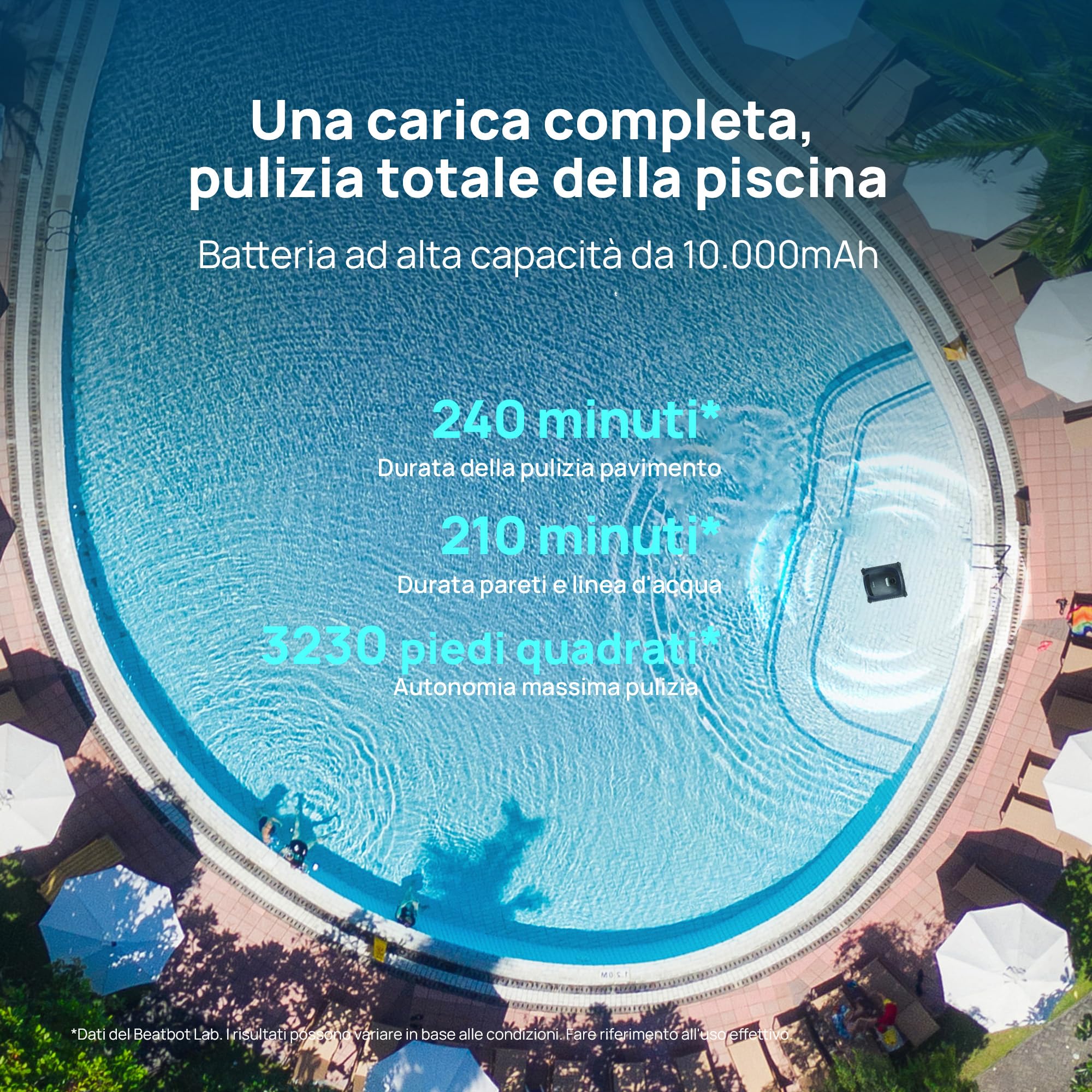 Beatbot AquaSense 2 robot piscina pareti e fondo,Linea d'acqua,Senza Fili | Parcheggio intelligente. Pulisce pavimento, pareti e linea d'acqua con doppio passaggio, Per piscine fuori terra e interrate