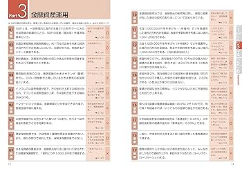 ECC FP 3級 2級 AFP テキスト・DVDセット 2018年度版 ECC FP 3級 2級 AFP テキスト・DVDセット 2018年度版