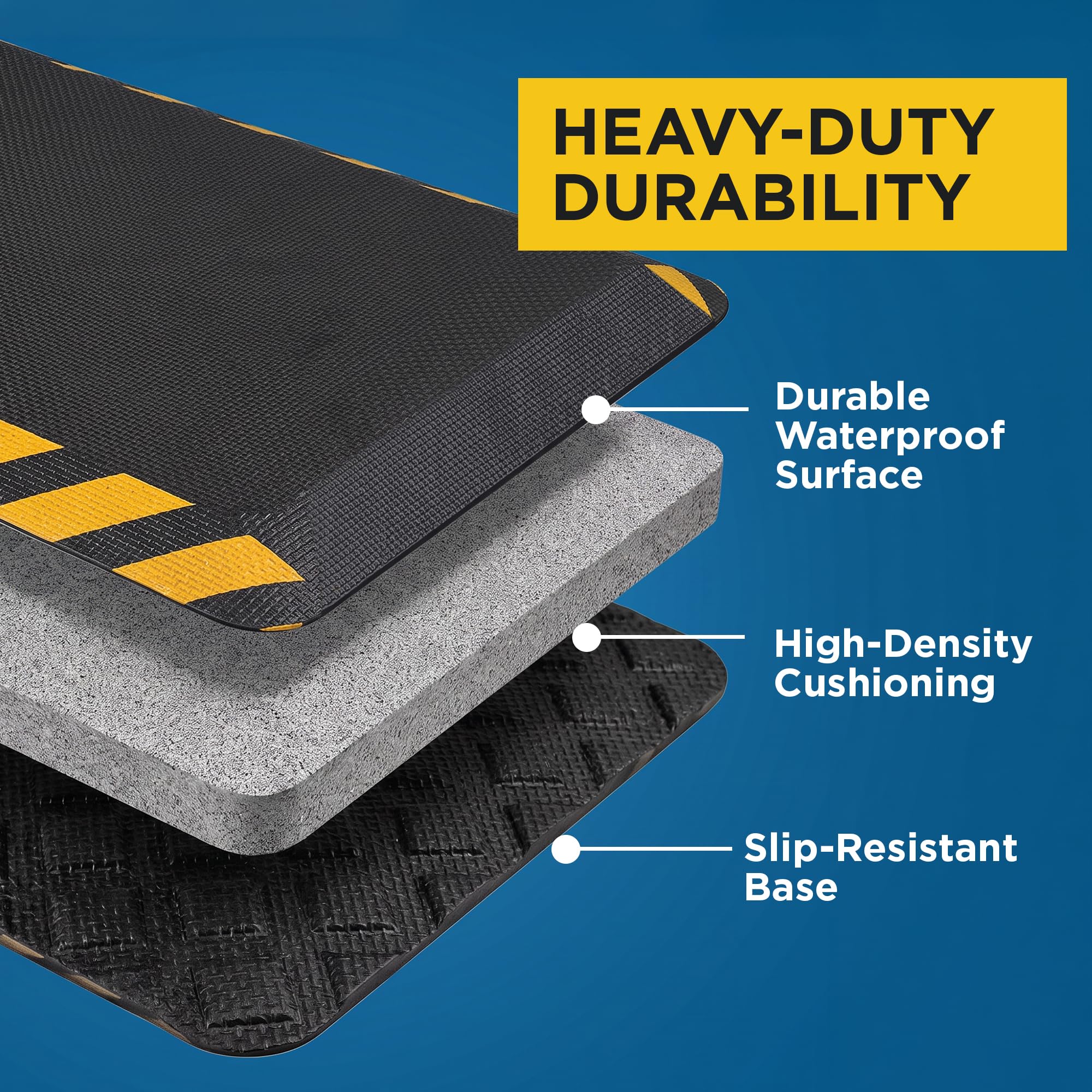 Anti-Fatigue Mat 3' x 5' • Yellow Border • Memory Foam • Non-Slip — Amazon image 2