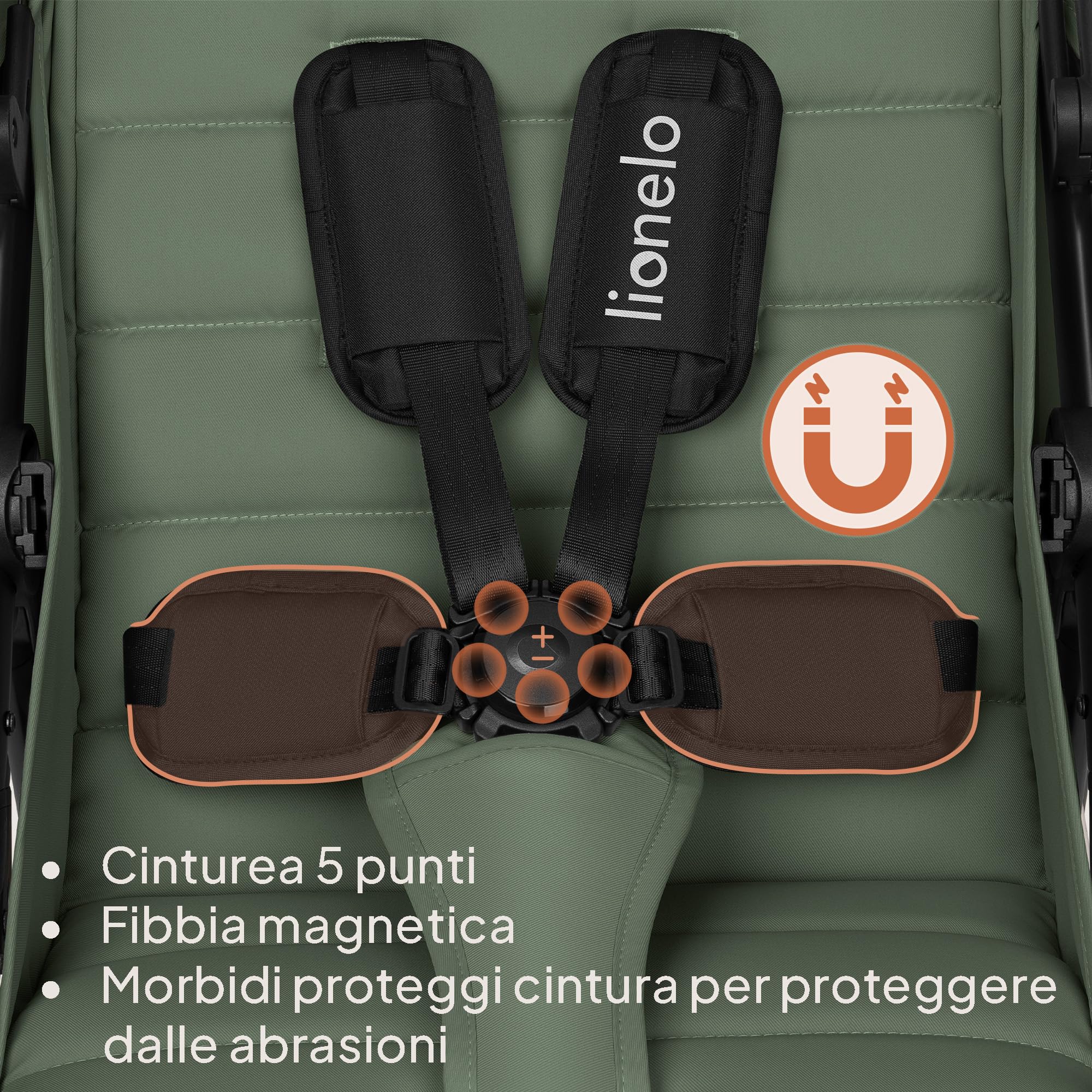 LIONELO Iva Passeggino Leggero e Compatto per Bambini da 6 Mesi a 4 Anni | Fino a 22 kg, Ruote Girevoli 360° con Sospensione, Schienale e Poggiapiedi Regolabili, Cappottina XXL UPF50+, Tessuto Premium