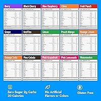 Vista 9 de Bebida energética saludable Zipfizz