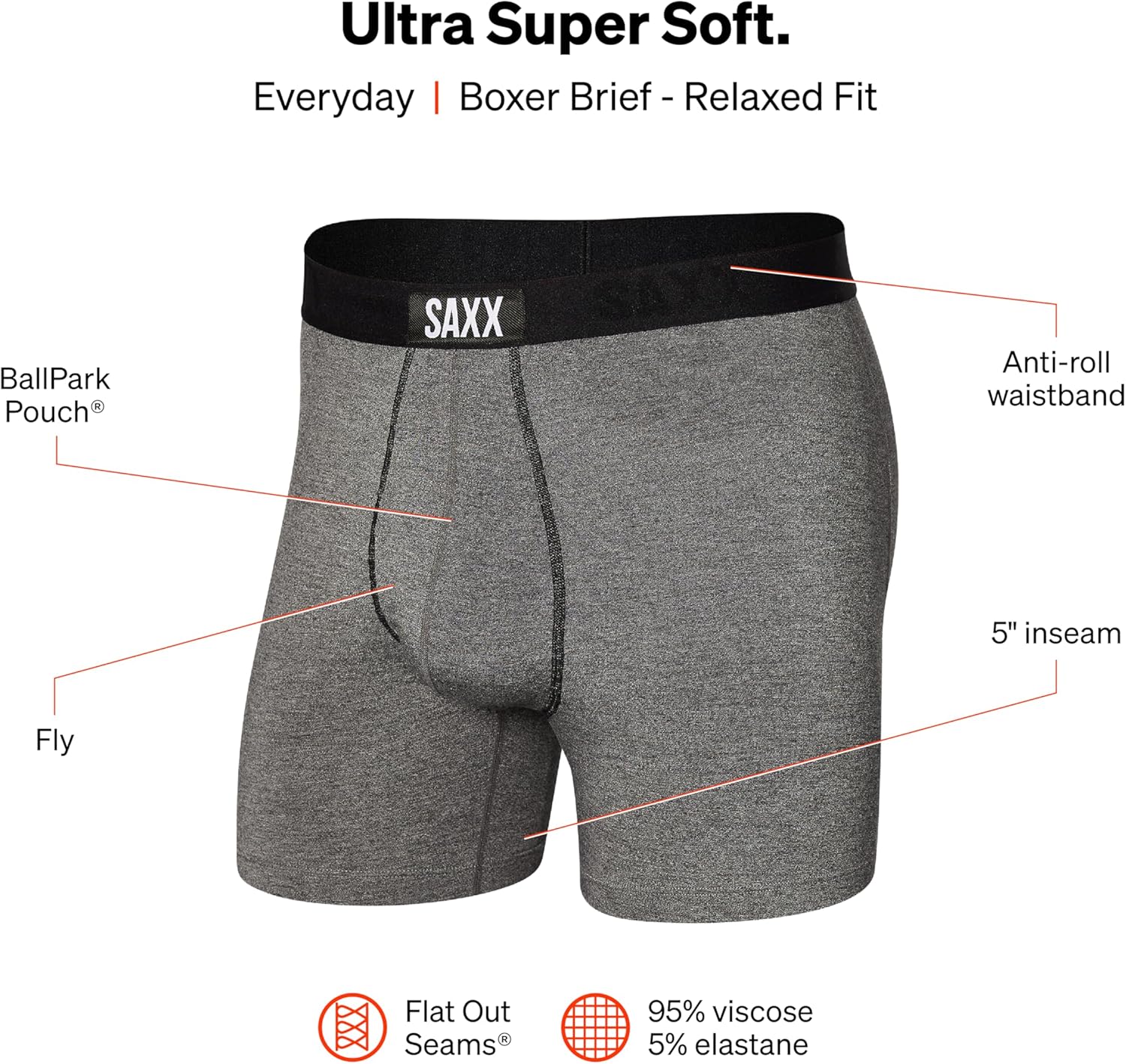 SAXX Underwear Co. Men's Ultra Super Soft Boxer Brief Fly - Image 5