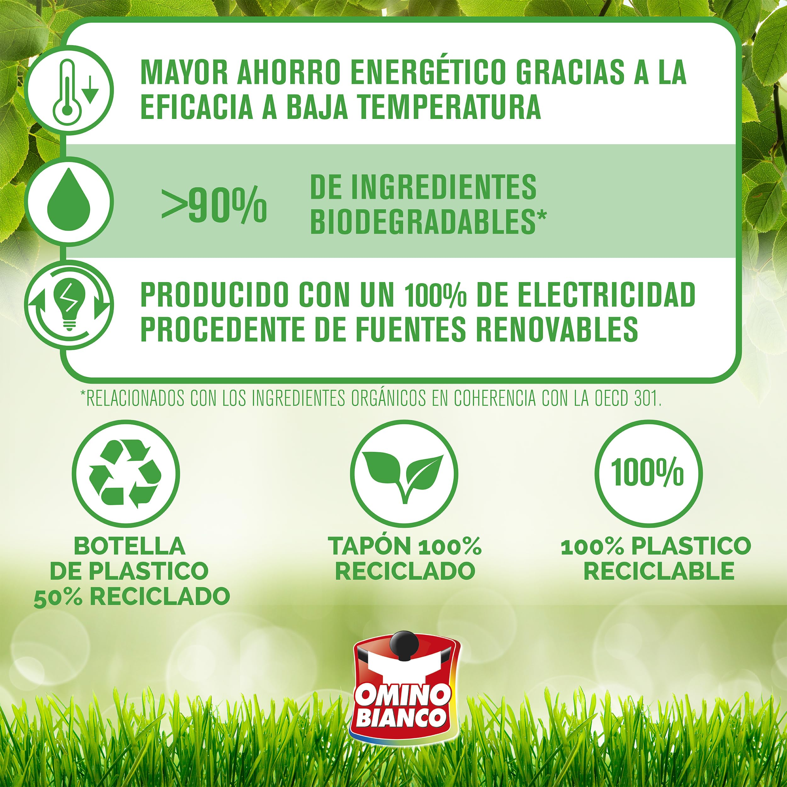 Detergente Líquido Omino Bianco Jabón de Marsella – Pack Ahorro 6 x 45 Dosis (270 Lavados)