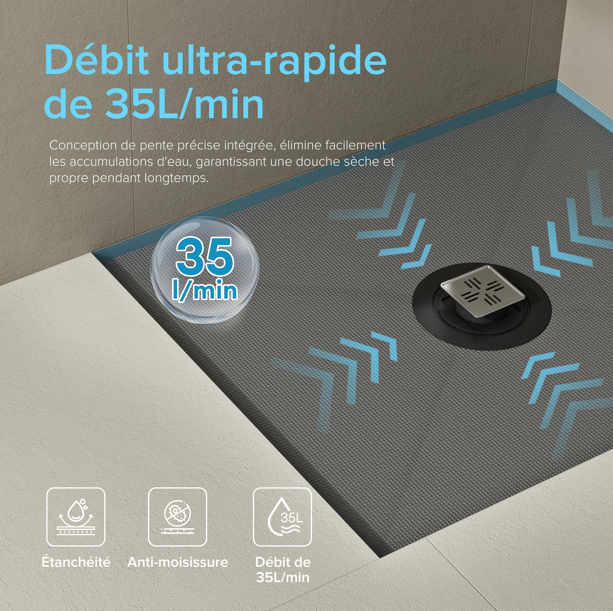 doporro Receveur à Carreler Recoupable sur Mesure pour Douche Bac de Douche avec Pente Intégrée 80x90x4cm Design XPS