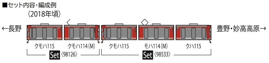 INIOS + 4つ トミックス 98126 しなの鉄道115系 クモハ114形1500番代 2両