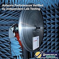 Vista 9 de Proxicast Antena de montaje de tornillo omnidireccional 4x4 MIMO de perfil bajo 4G/5G resistente al vandalismo – cables coaxiales de 10 pies