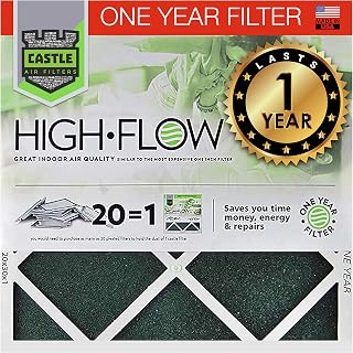 14x24x1 One Year HVAC Filter