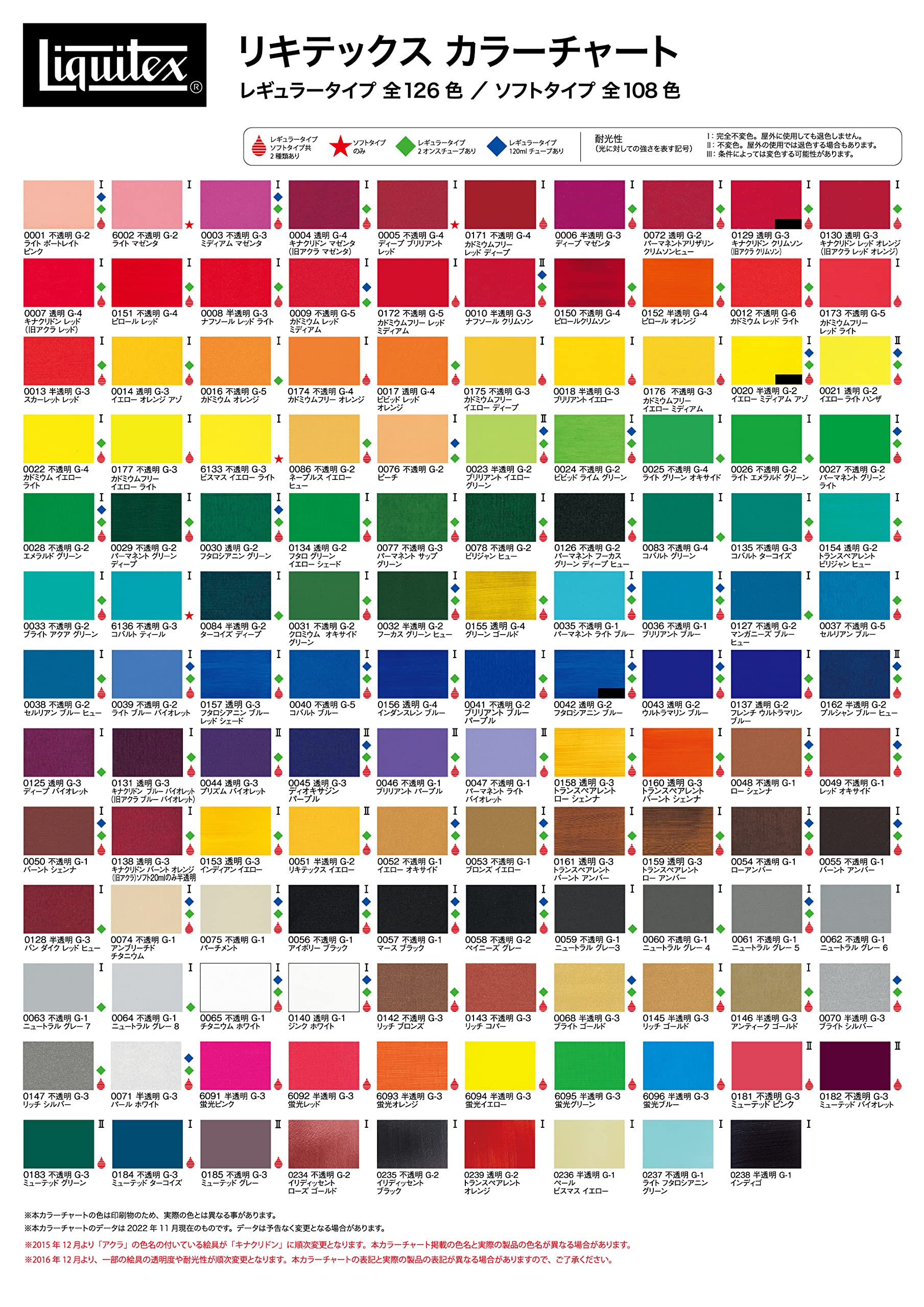 Amazon | リキテックス アクリル絵具 リキテックスカラー レギュラー  