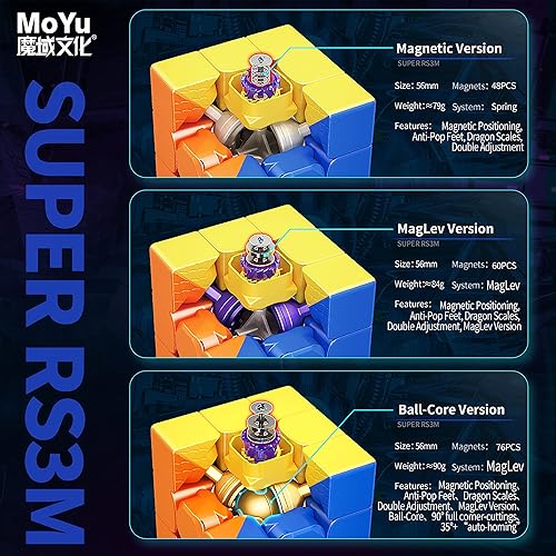 Miniatura 10 de CuberShop Moyu Super RS3M 2022 - Cubo de velocidad magnético 3x3 moyu RS3 M magnético profesional 3x3 sin adhesivo versión mejorada del Moyu RS3M