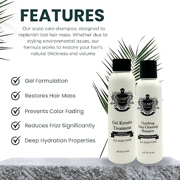 Keratin Smoothing Gel & Clarifying Shampoo Kit - Gel for All Hair Types, Deep Hydration, Color Fade Protection, Scalp Care, Kiwi Scent, Includes Shampoo