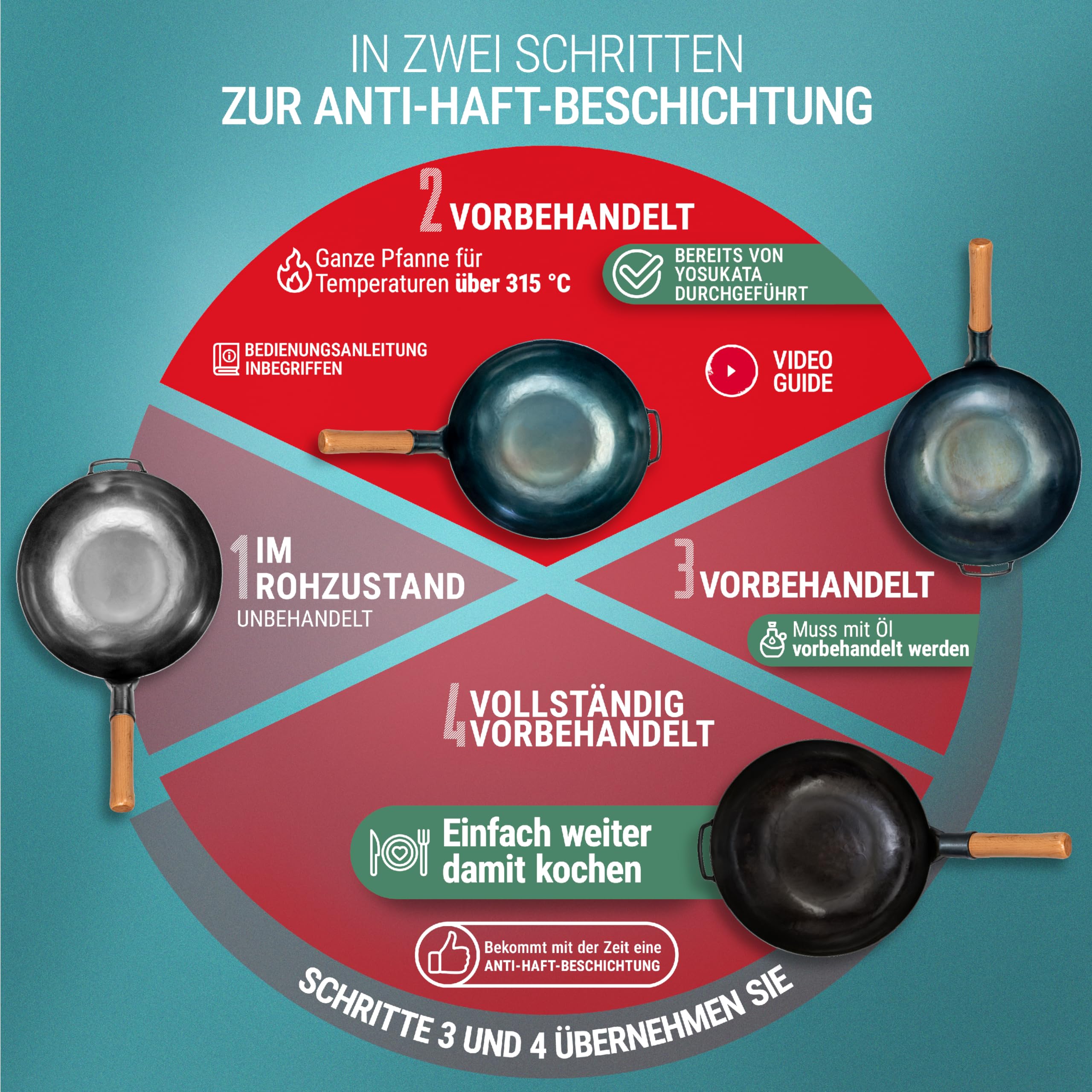YOSUKATA Flacher Boden Blau Karbonstahl Woks & Wokpfannen 34 cm | Voreingebrannter Wokpfanne - Traditionell Wok für induktionsherd - Kompatibel mit Gas- Elektroherden Grill Induktion Feuer