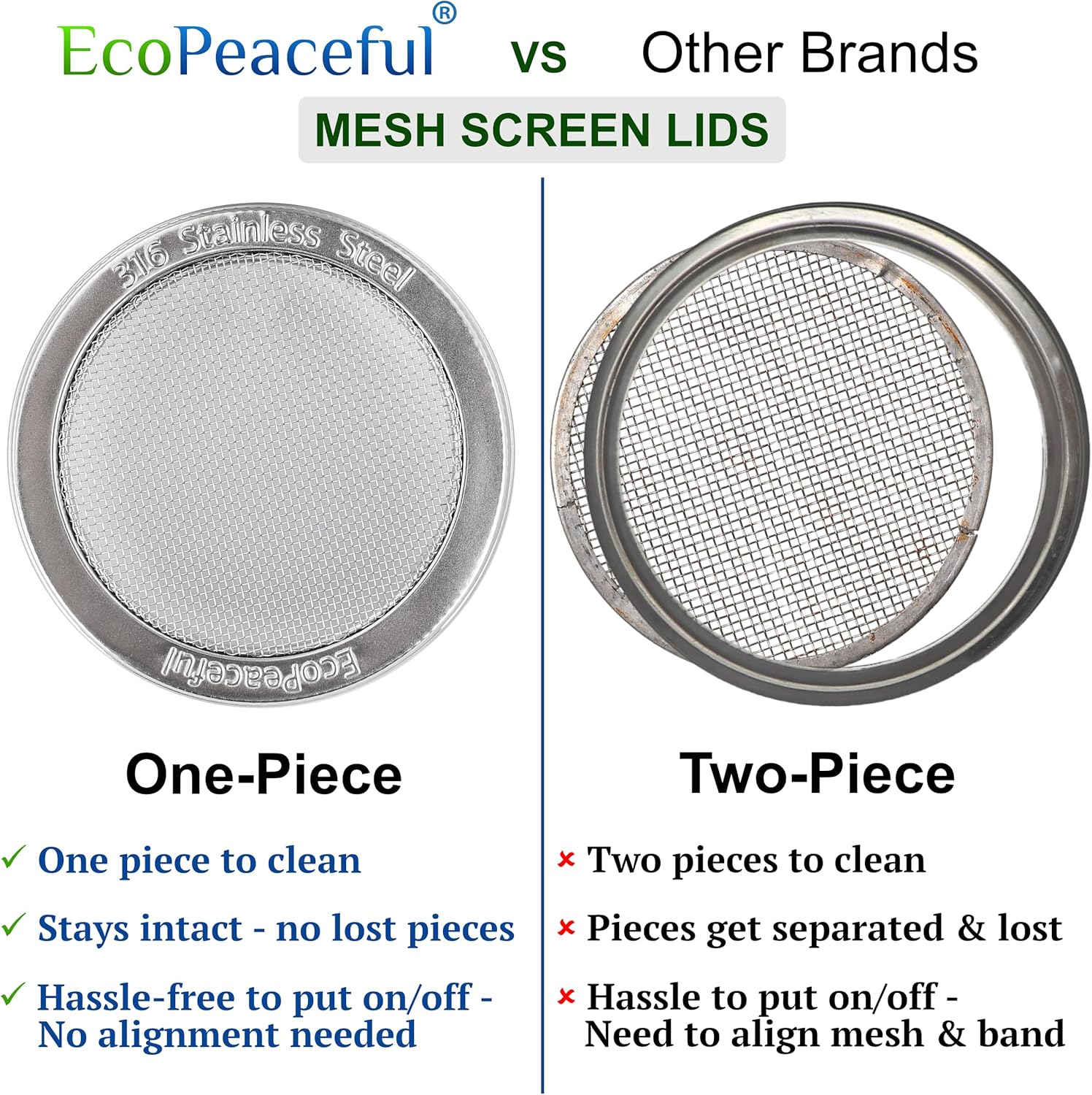 2 Pack ONE-PIECE 316 Surgical Stainless Steel Sprouting Lids for Wide Mouth Mason Jar (Ball Kerr) - One-Piece- Strainer Mesh Lids - Rust-Proof