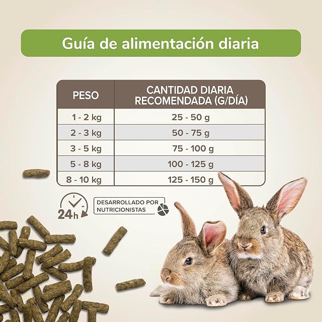 Foto 8 de 8 de Beaphar Care+® Nature Conejo - Alimento Natural para Conejos sin Cereales, Rico en Fibra y heno Timothy