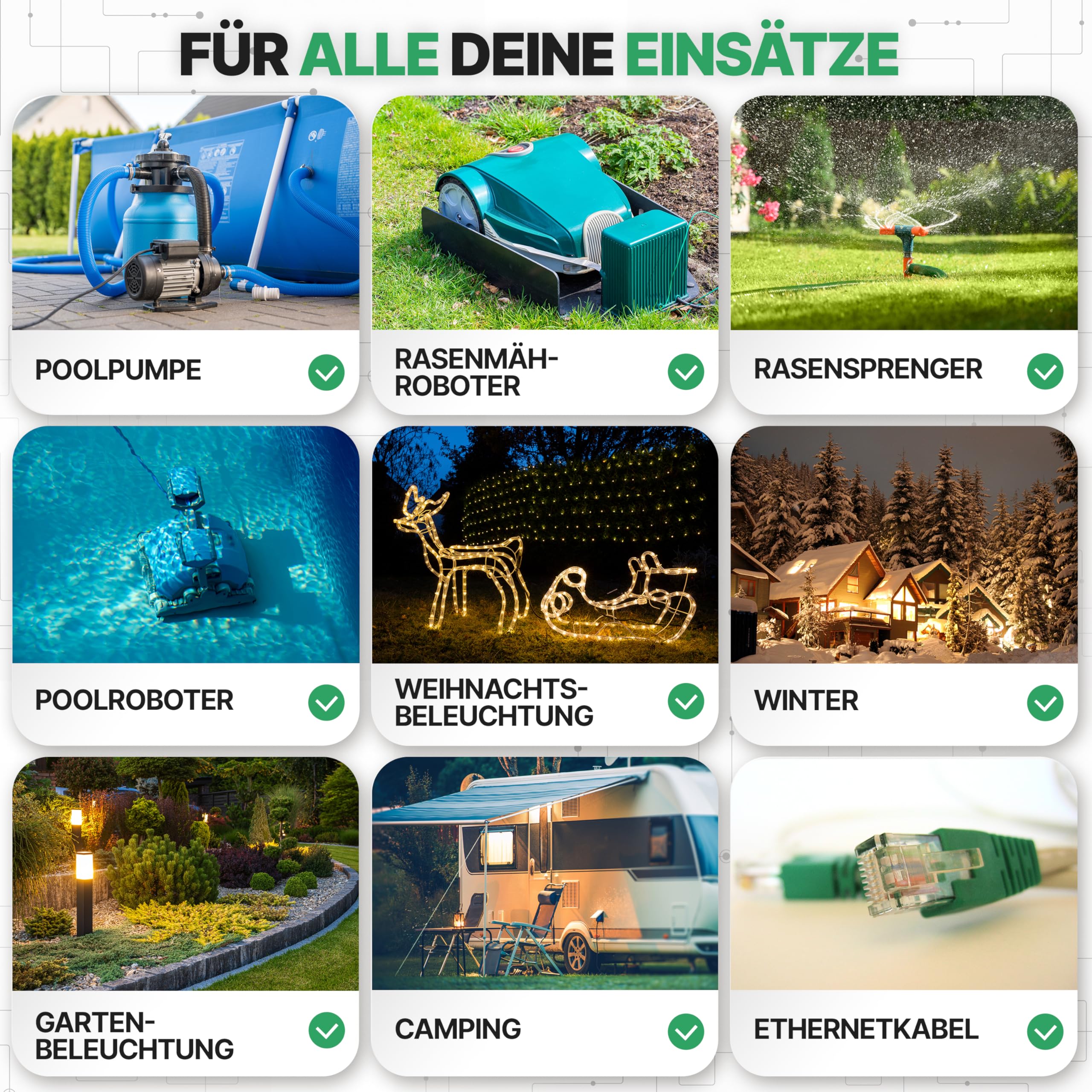 Adlerfokus Kabelbox wasserdicht IP54 [Das Original] Safe Box - Sicherheitsbox - Outdoor Box wasserdicht - Steckerschutz aussen wasserdicht - Wetterfeste Elektrobox - Schutzbox