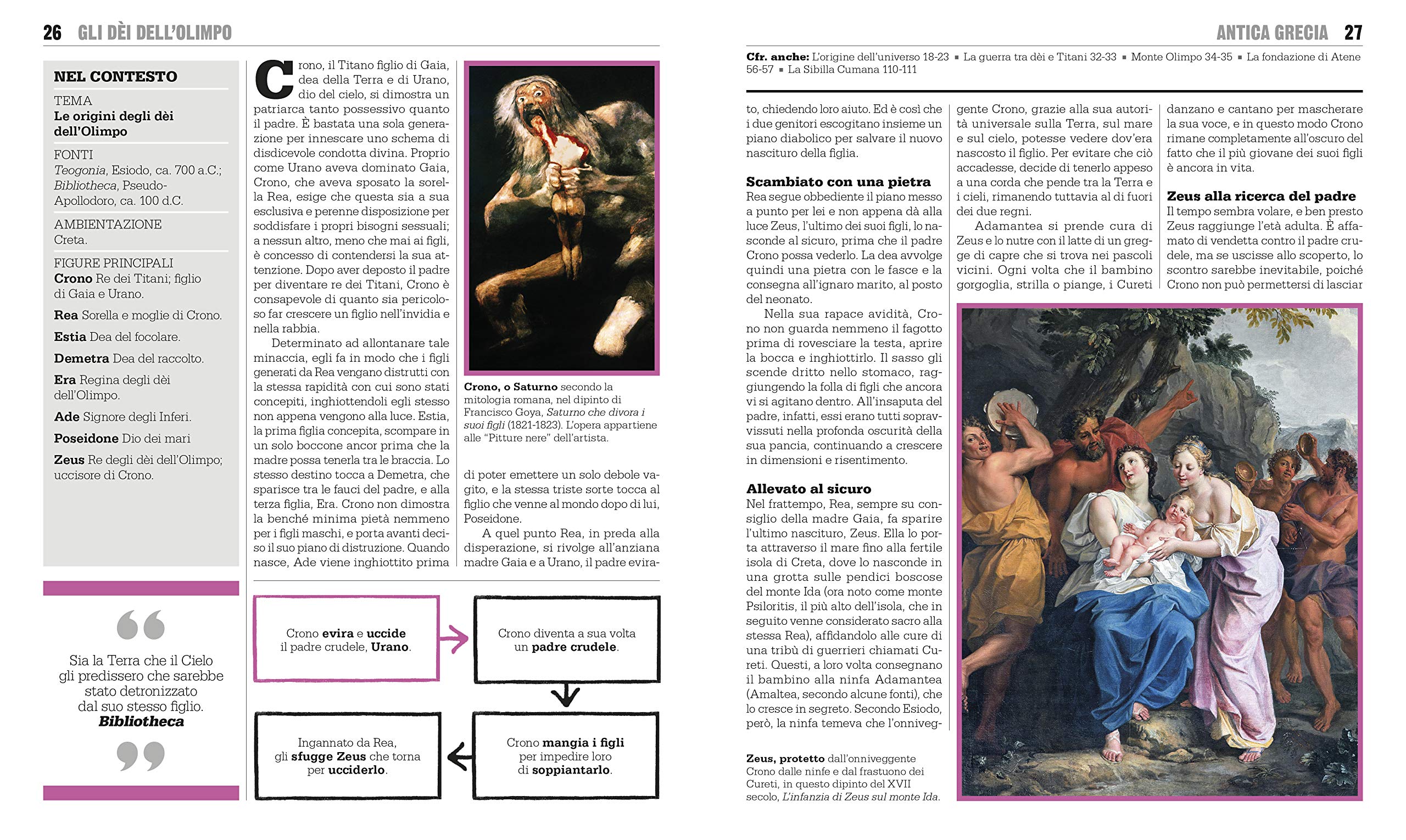 Il libro della mitologia. Grandi idee spiegate in modo semplice