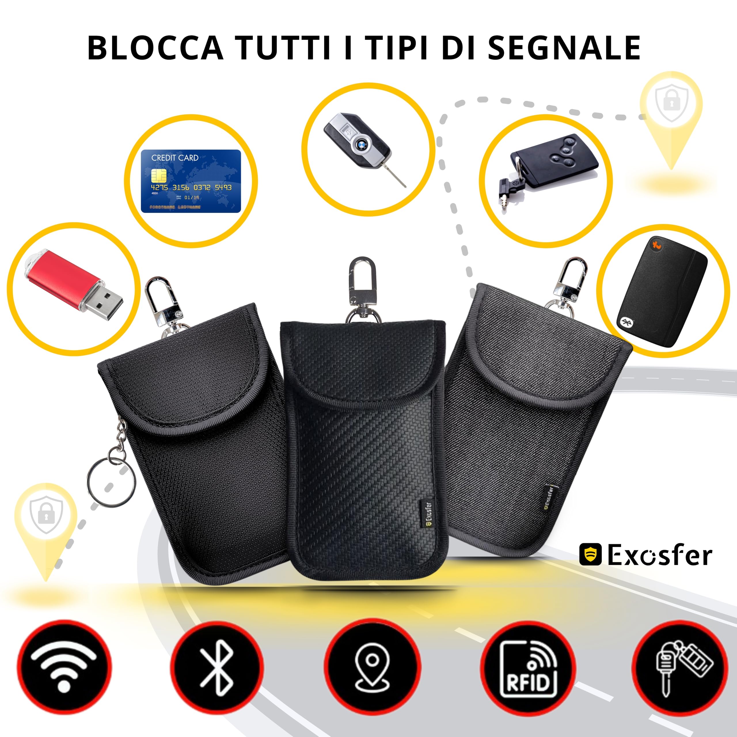 Custodia Schermata Chiave Keyless Ripstop Medium Gabbia Faraday Antifurto Auto Blocco Segnale RFID
