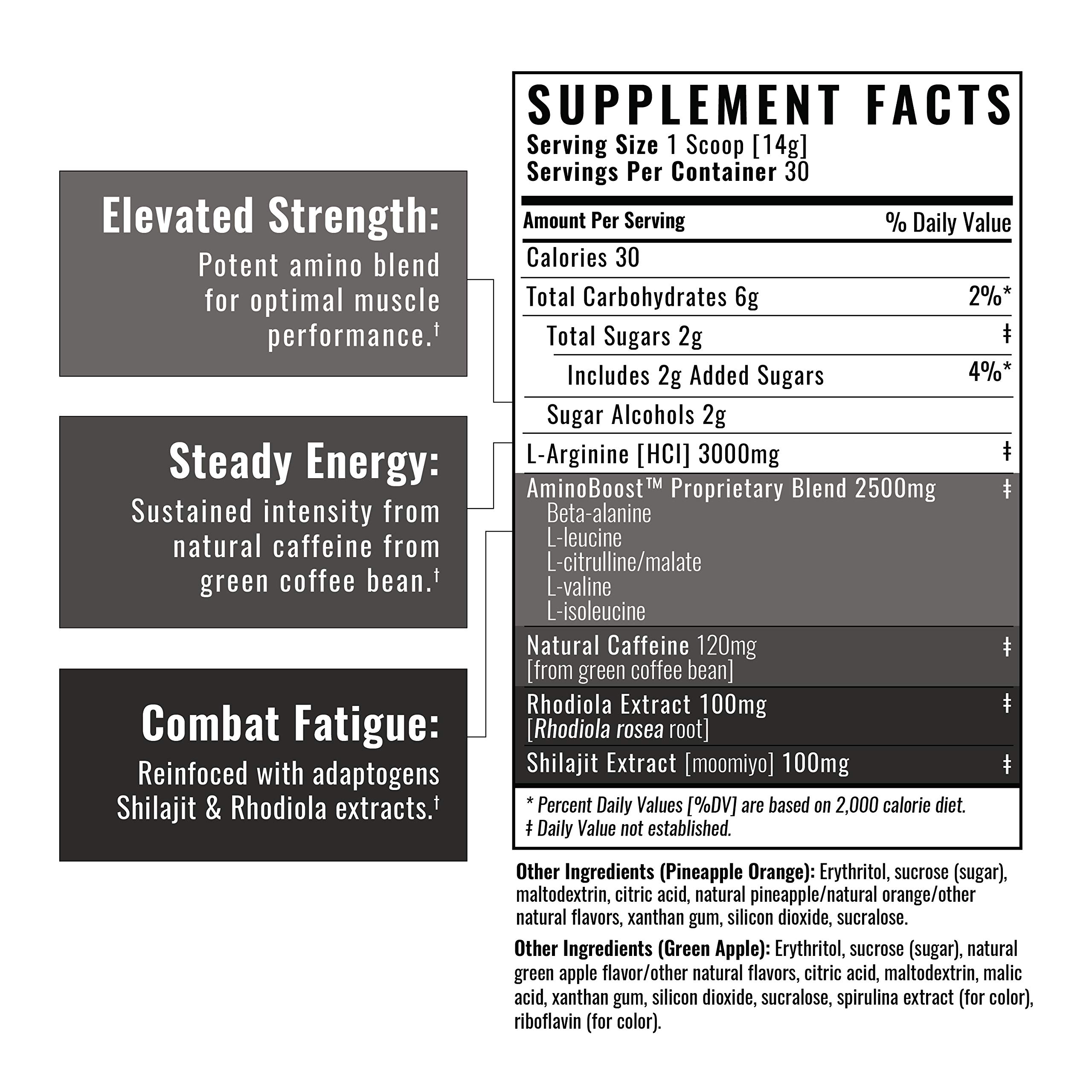 Wilderness Athlete - Brute Force Pre-Workout | Best Pre Workout Powder for Women & Men - Preworkout Drink Supplements with Natural Caffeine - Workout Supplement for Men & Women (Green Apple) — Amazon image 5