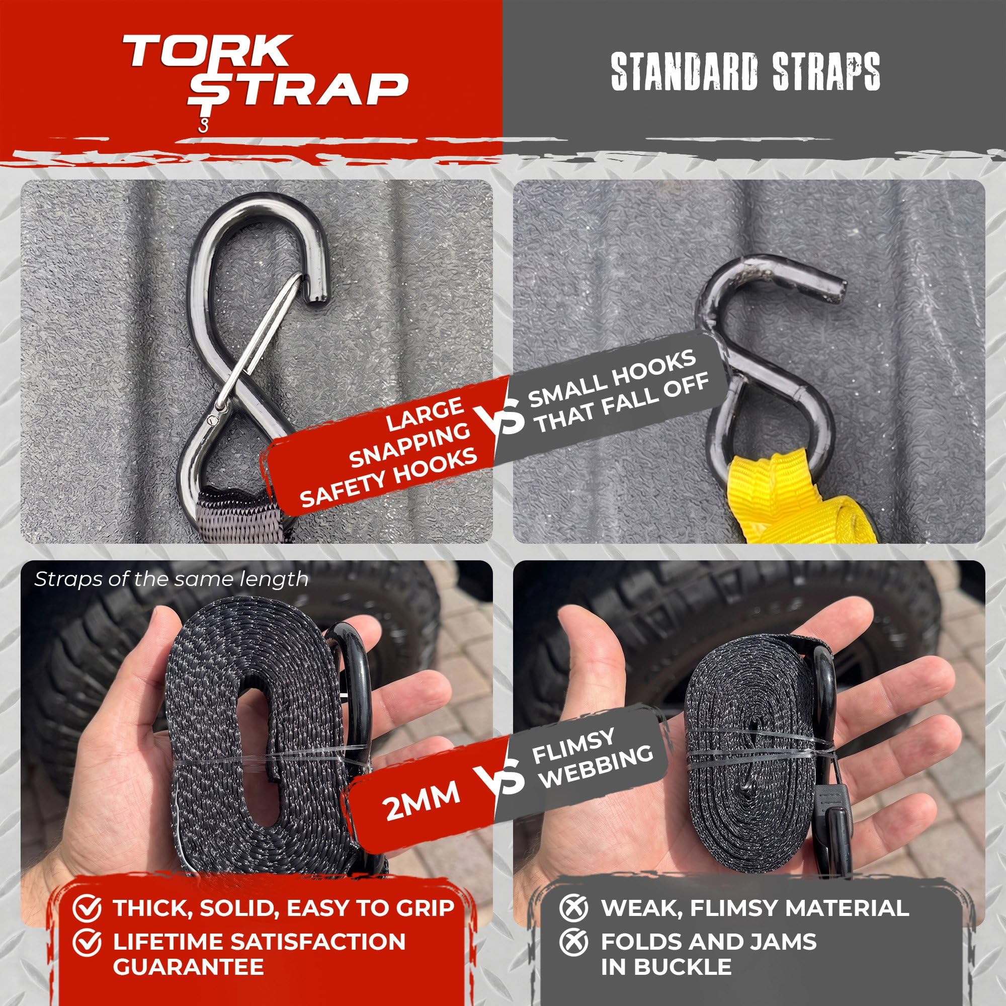 TorkStrap M500 Selbstspannende Spanngurte – passt Sich automatisch an Lastverschiebungen an Lastverschiebungen an – Bruchfestigkeit von 680 kg – Zugalternative zu Ratschengurten – integrierte weiche