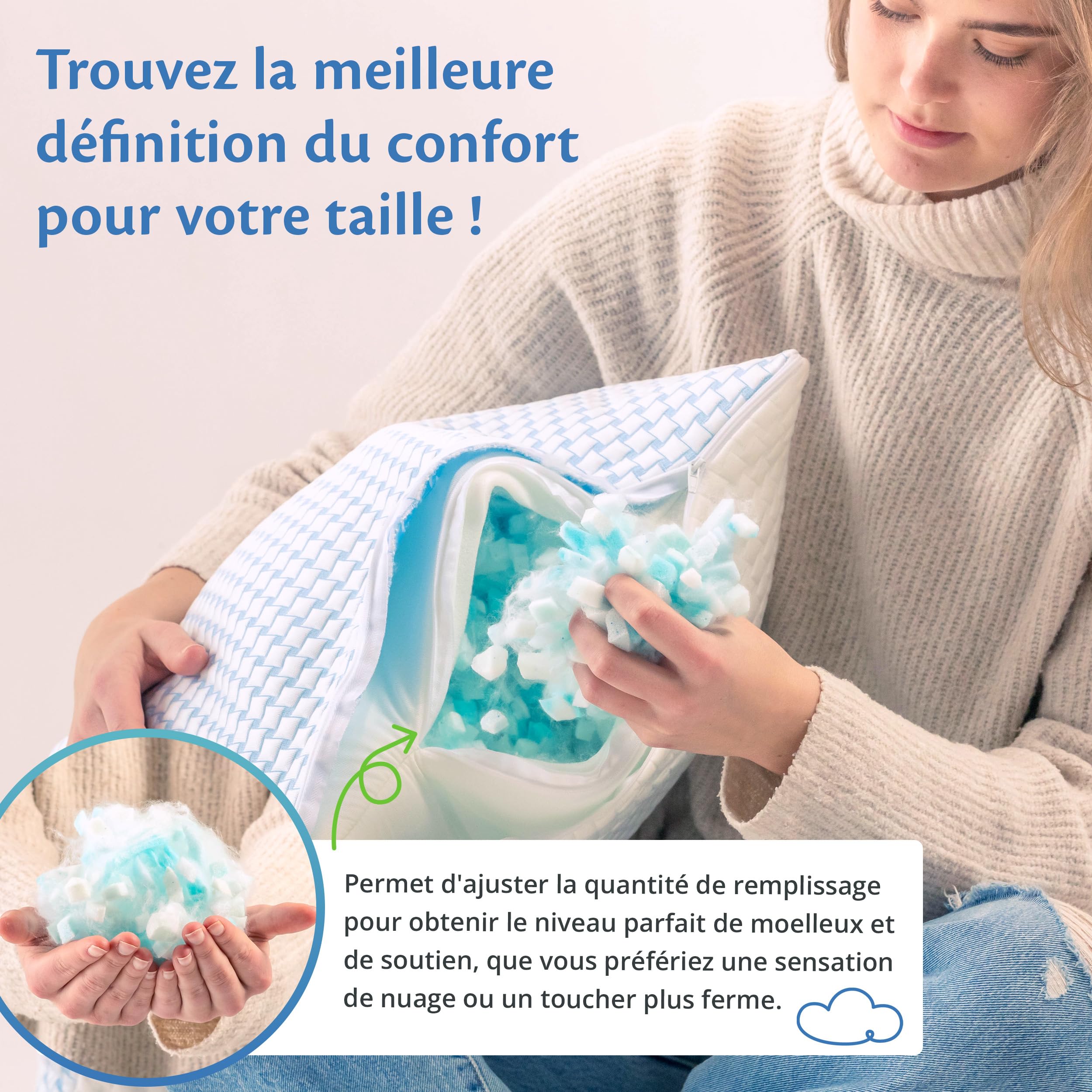 Ella Oreiller Memoire Forme 50x70 cm - Oreiller Ergonomique Cervical – Coussin à Mémoire de Forme pour Les douleurs cervicales - dormeurs sur Le côté, sur Le Dos, sur Le Ventre