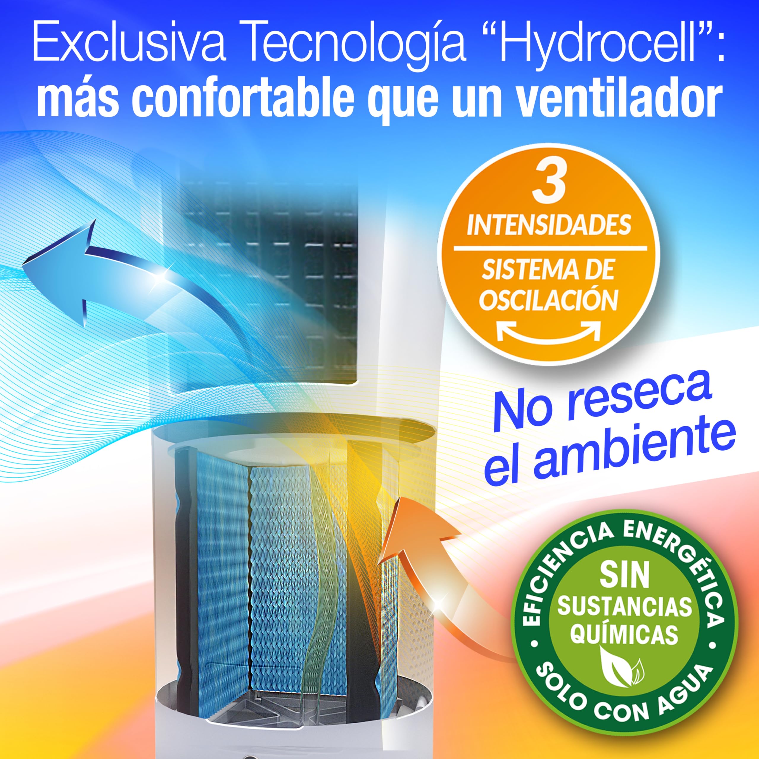 INSTACHILL Enfriador Evaporativo de torre Mejor que Ventilador, menor consumo que Aire Acondicionado. Sin instalación Pórtatil. Mando a distancia. Saludable sin sustancias químicas. Seguro sin aspas