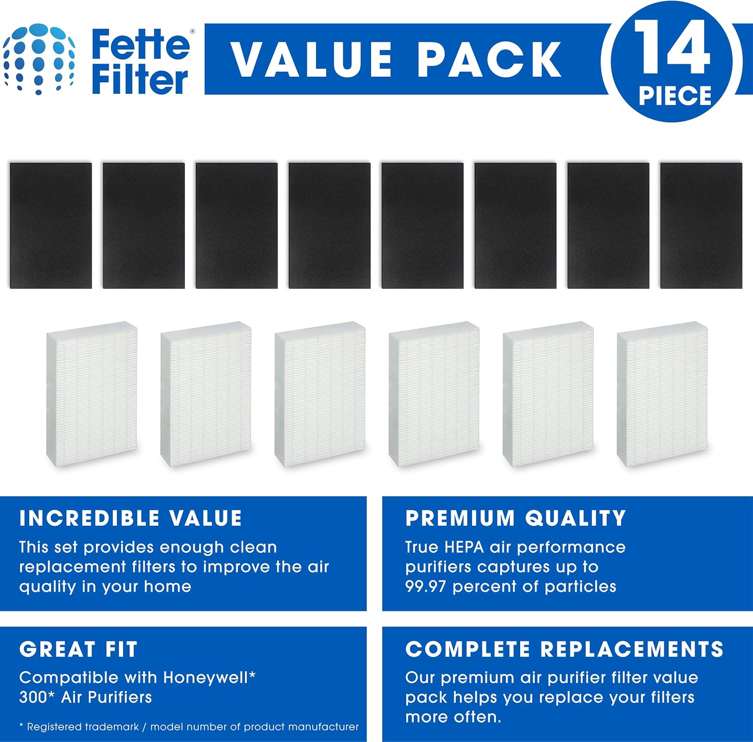 Layout of 6 HEPA filters and 8 activated carbon pre-filters