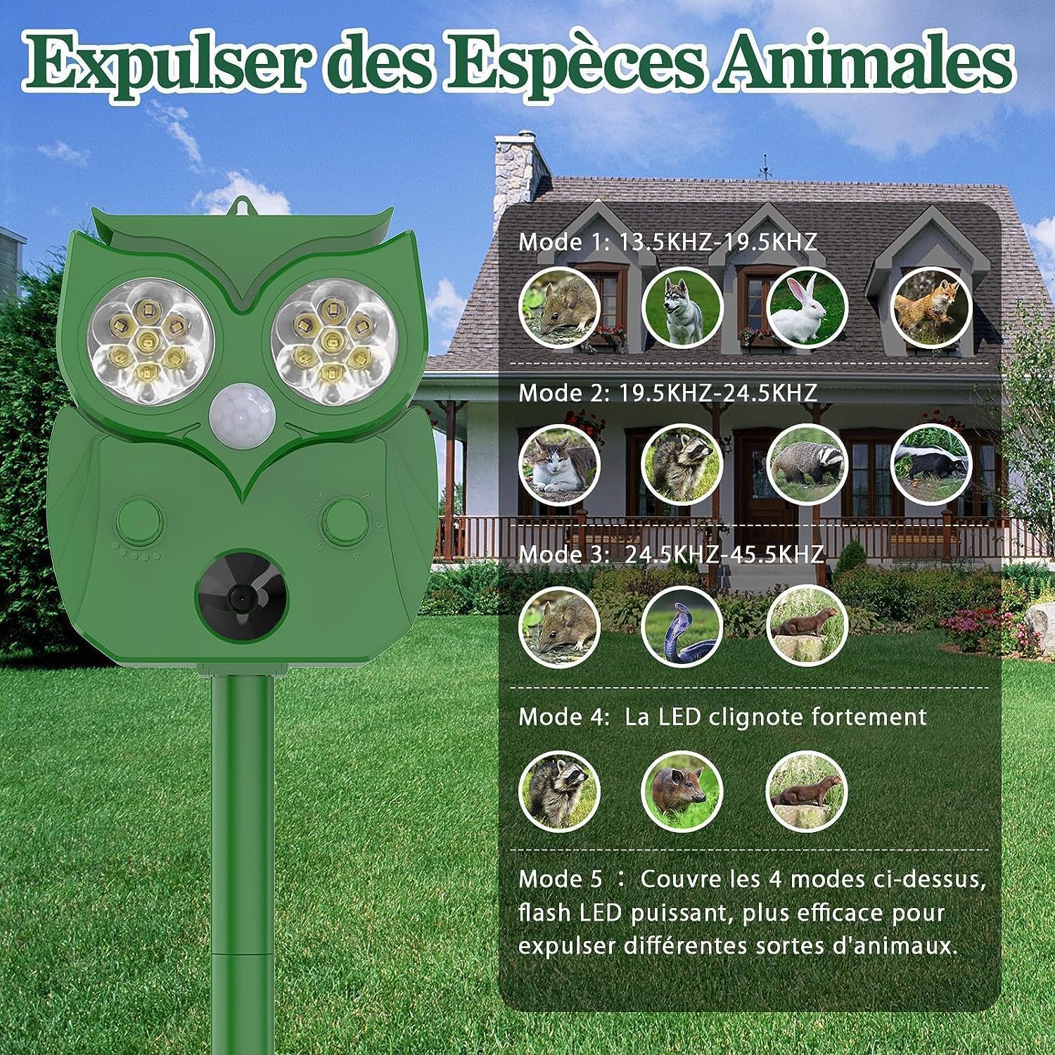 2 Répulsifs à Ultrasons Pour Chats Et Animaux – Détection 10 M, étanche IP65, Recharge Solaire Ou USB