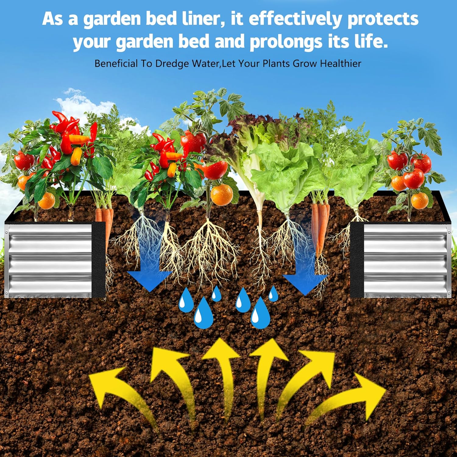 2 Sets 4 x 2 x 1 ft Raised Garden Bed Liner Bag, Breathable Grow Bed Fabric Liners with Clips and Gloves, Garden Box Non Woven Bag for Outdoor Plants Growth Keep Soil Isolation (No Garden Bed)